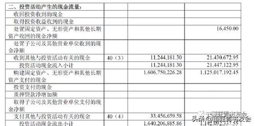 嗶哩嗶哩專欄