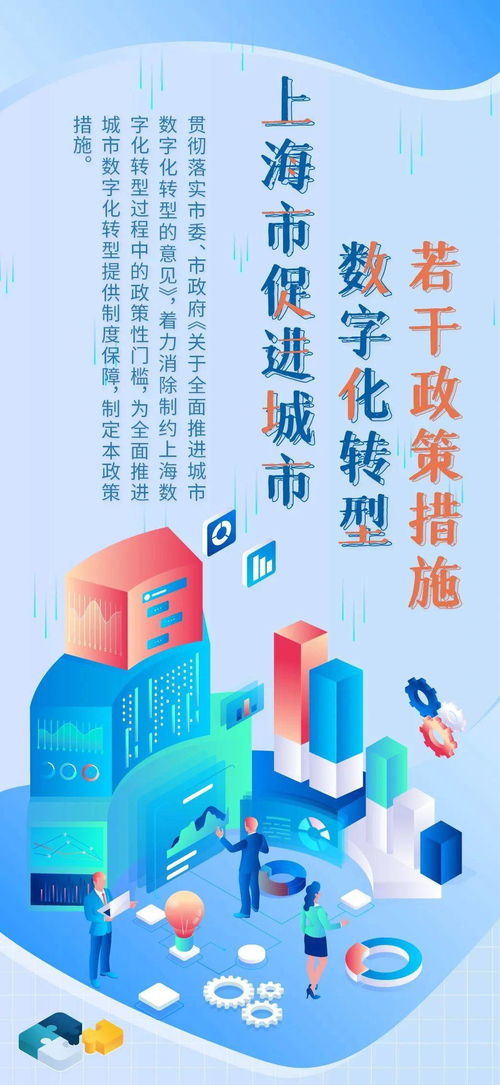 促進城市數(shù)字化轉(zhuǎn)型,上海推出27項重要政策措施