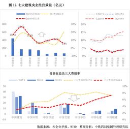 他山之石 安裝雜志