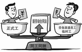 新勞動合同法 被派遣勞動者享有同工同酬的權利